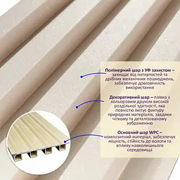 Рейка декоративна Sticker Wall WPC стінова 3000х165х23мм Молочний SW-00001858 - мініатюра 2