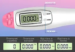 Швидкісна скакалка з лічильником EasyFit білий-рожевий - мініатюра 2