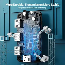 HDMI-перемикач UGREEN 3-в-1 4K 30Hz з пультом для ТВ, ПК і консолей - мініатюра 4
