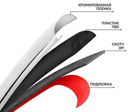Молдинг хромований самоклеючий Elegant 10х3 мм Бухта 30 м (EL 100 189) - мініатюра 3