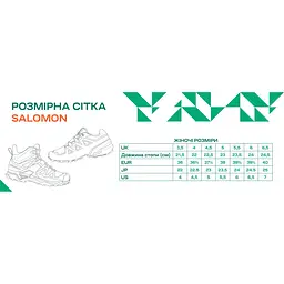 В’єтнамки Salomon RX Break Forces 9 Olive/Black - мініатюра 10