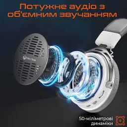 Bluetooth-гарнітура Meetion (MT-BTH013-B) - мініатюра 3