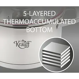 Ківш Krauff Prime Chef зі скляною кришкою 2 л 16 см (26-238-037) - мініатюра 4