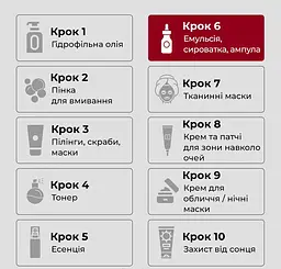 Сироватка для обличчя Medi-Peel Pepti Tox Ampoule пептидна антивікова розгладжуюча 30 мл - мініатюра 6
