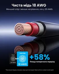 Кабель живлення Vention FDTHI USB-C - DC 5.5x2.1 мм Starlink Mini PD 100 Вт 3 м сірий (FDTHI) - мініатюра 5