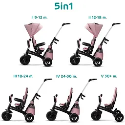 Триколісний велосипед Kinderkraft Easytwist Mauvelous Pink рожевий (KKRETWIPNK0000) - мініатюра 6