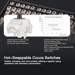 Ігрова механічна клавіатура WOBKEY RAINY 75 PRO / Три режими підключення / Kailh Cocoa Switches / Blue - мініатюра 6