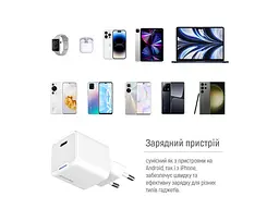 Мережевий зарядний пристрій ColorWay GaN Mini 20 W + кабель Lightning White (CW-CHS059PDL-WT) - мініатюра 8