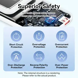 Батарея універсальна Vention 20000 mAh 22.5W with Built-in USB-C and Lightning Cables (FHPB0) - мініатюра 11