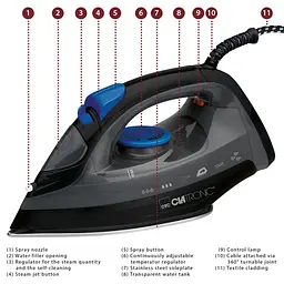 Праска Clatronic DB 3703 - мініатюра 3