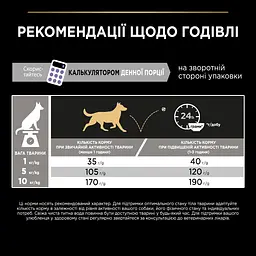 Сухий беззерновий корм для дорослих собак малих порід з чутливим травленням Purina Pro Plan Small&Mini 1+ Sensitive Digestion з індичкою 2.5 кг - мініатюра 11