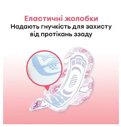 Гігієнічні прокладки Kotex Ultra Super 22 шт. - мініатюра 6