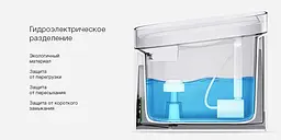 Розумна поїлки для тварин Kitten Puppy Water Dispenser XWWF01MG - мініатюра 3