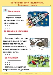 Українська мова та читання. 2 клас. Розвиток зв’язного мовлення. Таблиці. НУШ - Наталя Будна - мініатюра 5