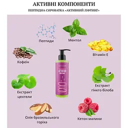 Потрійний пептидний антицелюлітний набір від розтяжок Сироватка+Обгортання+Олія Reclaire cosmetics - мініатюра 4