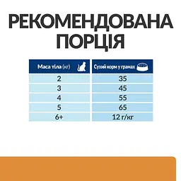 Сухий корм Hill's Prescription Diet k/d для котів підтримання функції нірок з куркою 1.5 кг - мініатюра 8