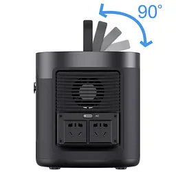 Зарядна станція Flashfish Ansun Portable Power Supply 600W 2AC DC PD AC Solar Generator 519Wh 140400mAh - мініатюра 9