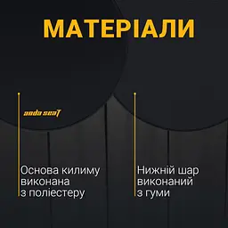Захисний килимок під крісло Anda Seat Floormat 1м Black (AC-DT-01-B) [168258] - мініатюра 7