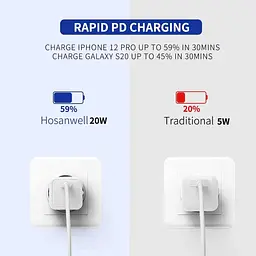 Зарядний пристрій USB C 20 Вт, швидкий зарядний пристрій Hosanwell Type C - мініатюра 2