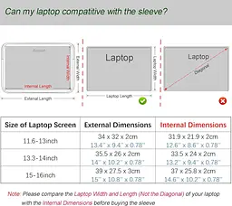 Чохол для ноутбука Aucase 15-16 дюймів, сумісний з MacBook Pro 16''/ Pro 15'' (2017), HUAWEI Matebook D16, водовідштовхуючий - мініатюра 7