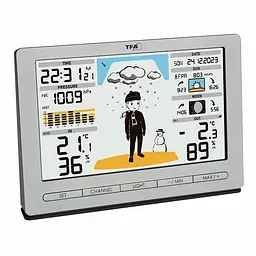 Метеостанція TFA METEO JACK 35109754 - мініатюра 7