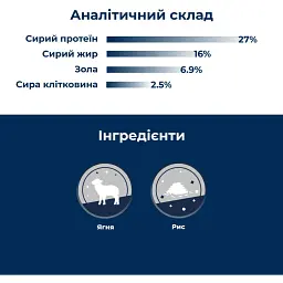 Сухий корм для цуценят з чутливим травленням Dr.Clauder’s Sensitive Junior Lamb & Rice ягня та рис 12.5 кг - мініатюра 3