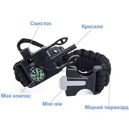 Похідний туристичний набір з 10 інструментів в герметичному кейсі Emak ST-10 (100138) - мініатюра 4
