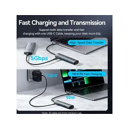 Концентратор Vention USB-C 5-in-1 3xUSB 3.0 + HDMI 4K60Hz + USB-C PD100W gray (TGMHB) - мініатюра 6