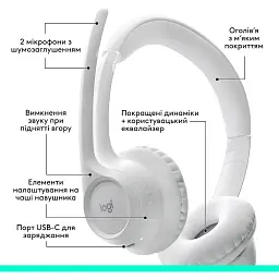 Гарнітура Logitech Zone 300 Wireless Headset BT White (981-001417) (6996323) - мініатюра 8