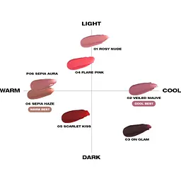 Блиск для губ Huemi Melting Glaze Lip Gloss P06 Сепія-аура 3.6 мл - мініатюра 5