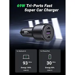 Автомобільний зарядний пристрій Ugreen CD239 2xUSB Type-C PD + USB-A Car Charger 69W Max чорний - мініатюра 5