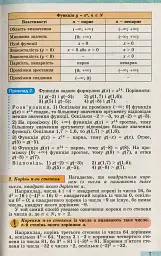 Алгебра і початки аналізу 10 клас - мініатюра 4