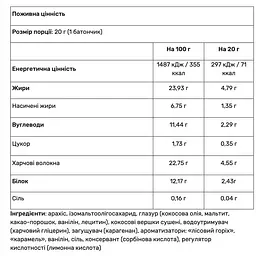 Протеїнові цукерки Power Pro Prometheus без додавання цукру з арахісом 810 г - мініатюра 2