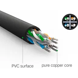 Патч-корд Ugreen NW102 Cat 6 U/UTP Lan Cable 1.5m Black [60545] [100053] - мініатюра 3