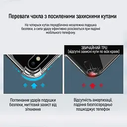 Панель BeCover Anti-Shock для Realme Narzo 50A Clear (707893) - мініатюра 2