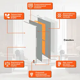 Обігрівач TehnoTerm STT-700v настінний з терморегулятором до 20 м², електричний конвектор на 700 Вт білий - мініатюра 4