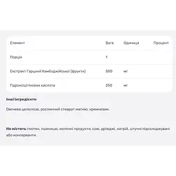 Гарцинія камбоджійська Solgar 60 капсул - мініатюра 4
