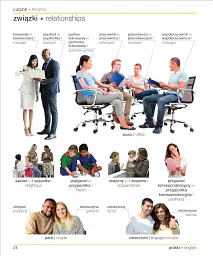 Polish English Bilingual Visual Dictionary - мініатюра 4