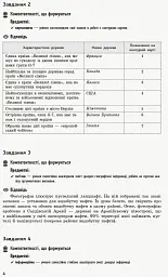 Географія. 9 клас. Компетентнісно орієнтовані завдання - Володимир Вовк - мініатюра 5