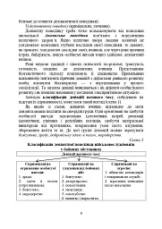 Профілактика відхильної поведінки у військовослужбовців - мініатюра 7