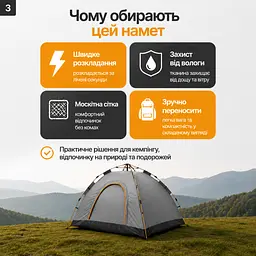Намет-трансформер туристичний саморозкладний автоматичний 210х150х115 см - мініатюра 4