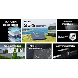 Сонячна панель EcoFlow / 175 Вт / 22.3 В (EFSOLAR175W-1-AKIT-1) - мініатюра 7