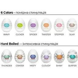 Мастурбатор-яйце Tenga Egg Lovers - мініатюра 6