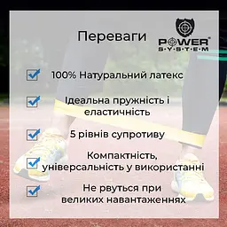 Гума для тренувань Power system 4-25кг fit0007854 - мініатюра 6