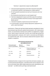 Людинократія. Створення компаній, у яких люди - понад усе - мініатюра 17