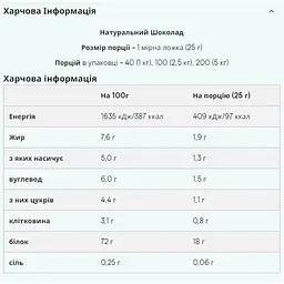 Протеїн Myprotein Impact Whey Protein Natural Chocolate 5000 г - мініатюра 2
