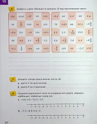 Математика 6 клас. Робочий зошит. Частина 2 - Джон Ендрю Біос - мініатюра 12