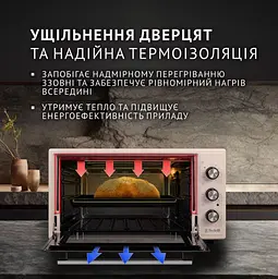 Електрична піч Perfelli Trimo 48 Ivory - мініатюра 3