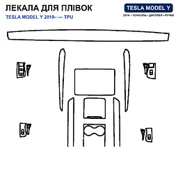 Набір Плівок захисних для салону Tesla Model Y 2021-2024 TPU (Кансолі Дисплея Ручок) 10 шт - мініатюра 2