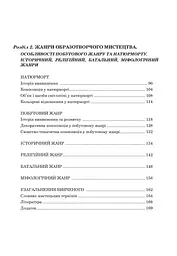 Образотворче мистецтво. Підручник для 6 класу - мініатюра 11